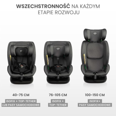 CARETERO FOTELIK SECURO I-SIZE LIGHT GREY (40-150)