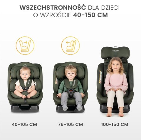 CARETERO FOTELIK MUNDI I-SIZE GREY (40-150)